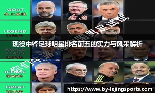 现役中锋足球明星排名前五的实力与风采解析